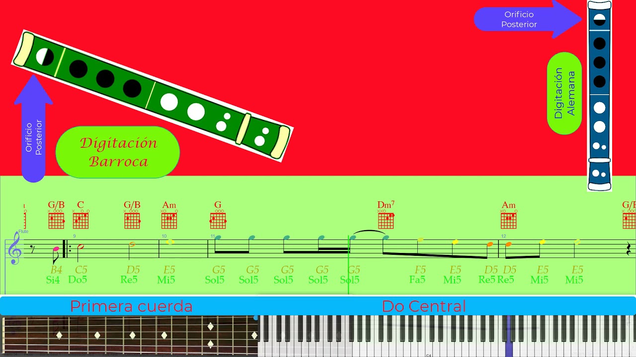 Dust in the wind Tutorial para FLAUTA