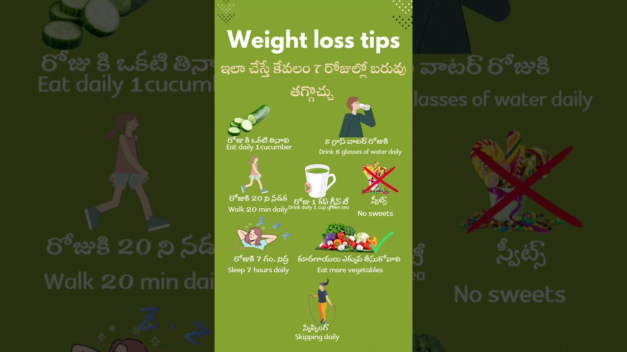Weight loss tips.. 7 రోజుల్లో సులువుగా బరువు తగొచ్చు |weight loss | Diet |  tips | #weightlosss