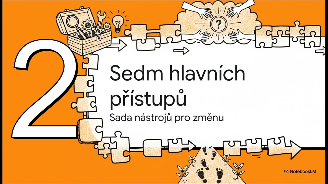 Teoretické základy a proudy sociální pedagogiky