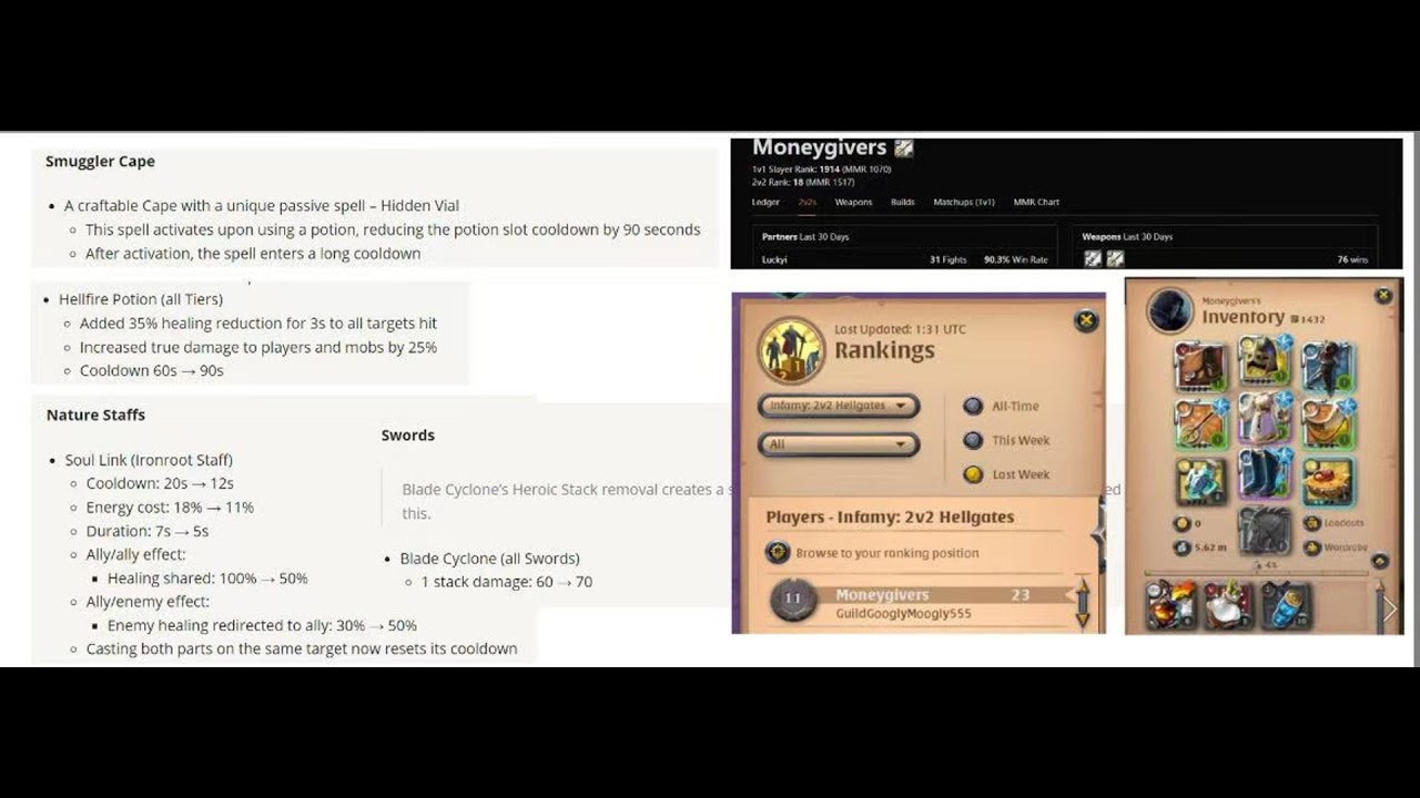 Albion online Ironroot Staff Hellgates 2v2||The Newest Ironroot||Mysterious Power From the East