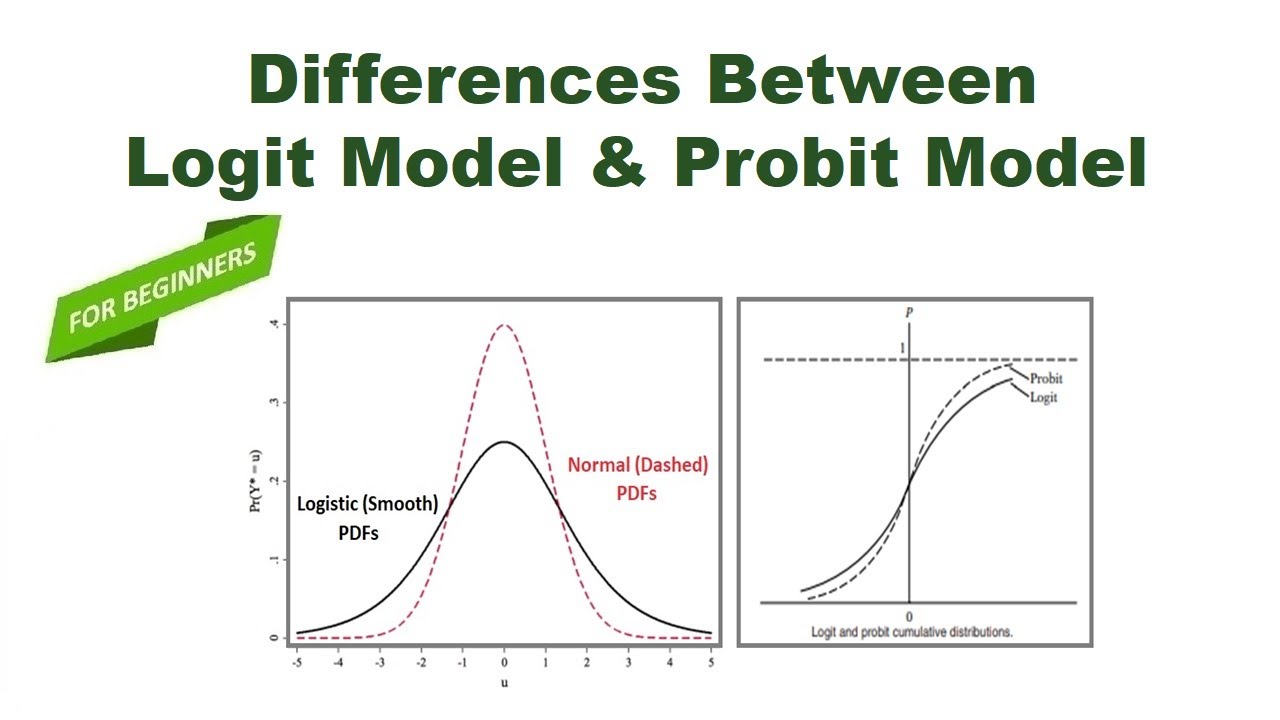 Logit and Probit Model | Probit and Logit Model