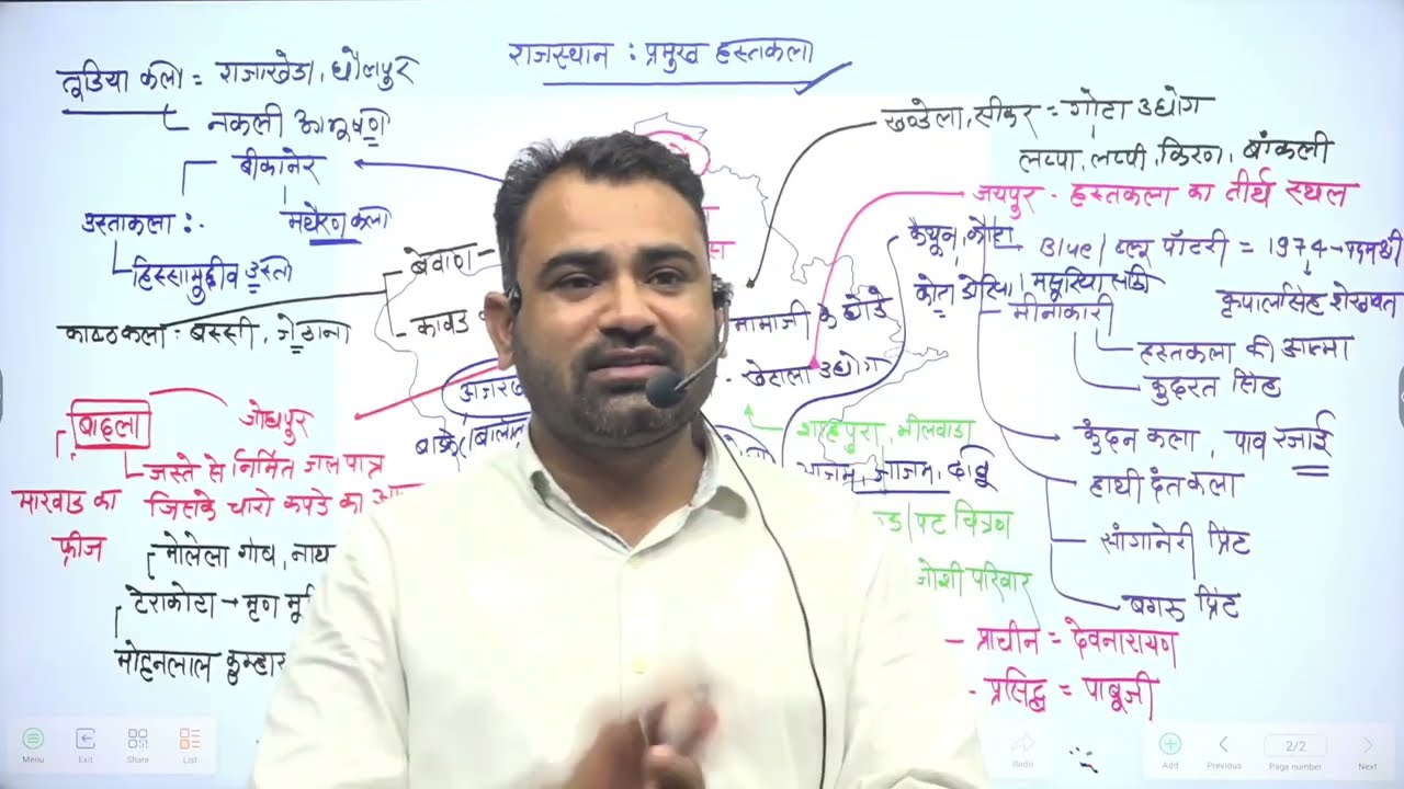 📌 राजस्थान में हस्तकला 4th grade REET mains VDO police वनपाल & वनरक्षक by Ashok sir