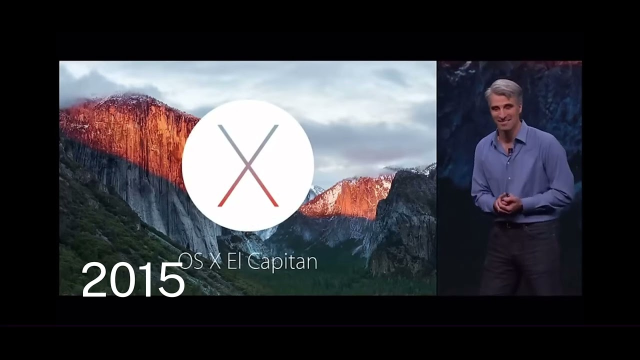 Apple&rsquo;s legendary crack product marketing team (2014 - present)