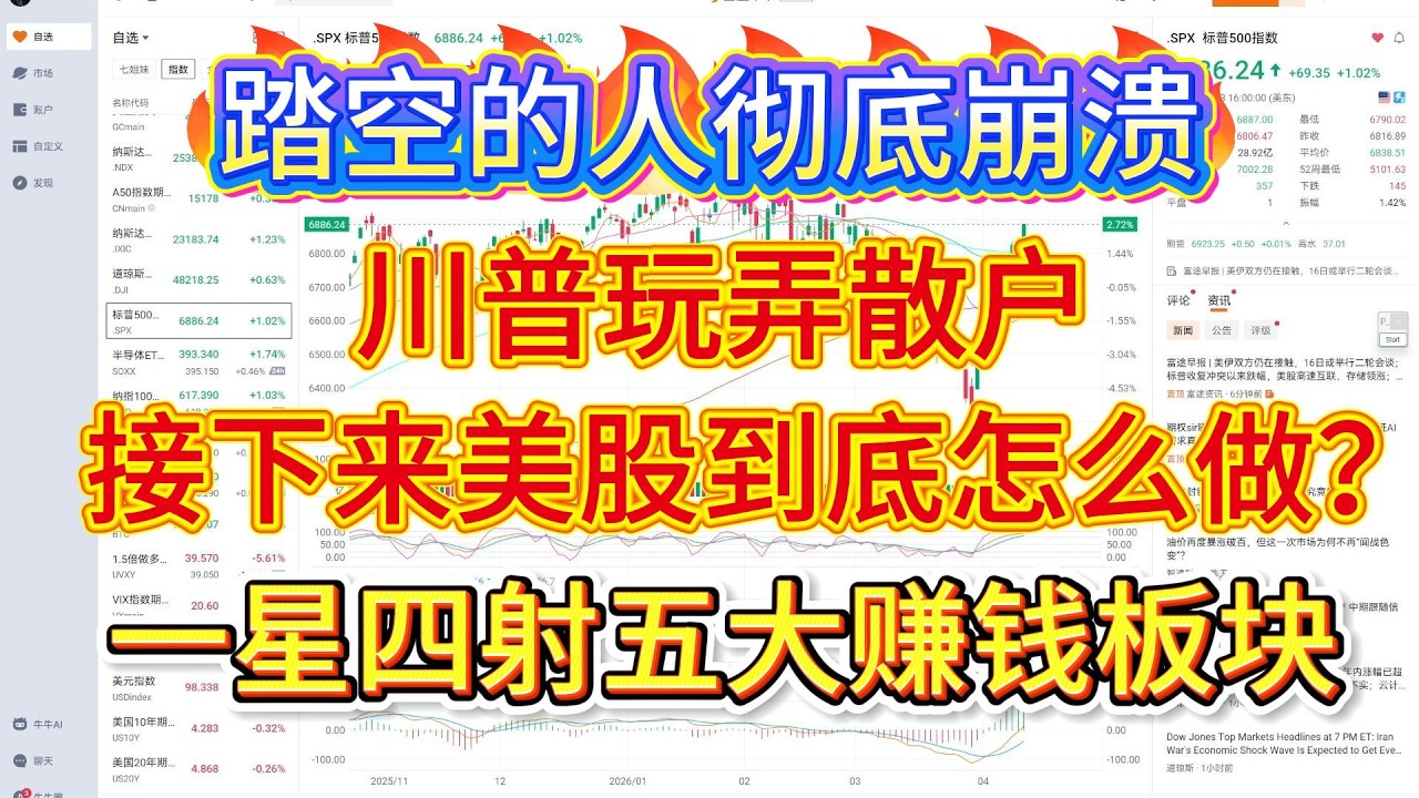 踏空的人彻底崩溃，川普玩弄散户，接下来美股到底怎么做？一星四射五大赚钱板块，如何把握！