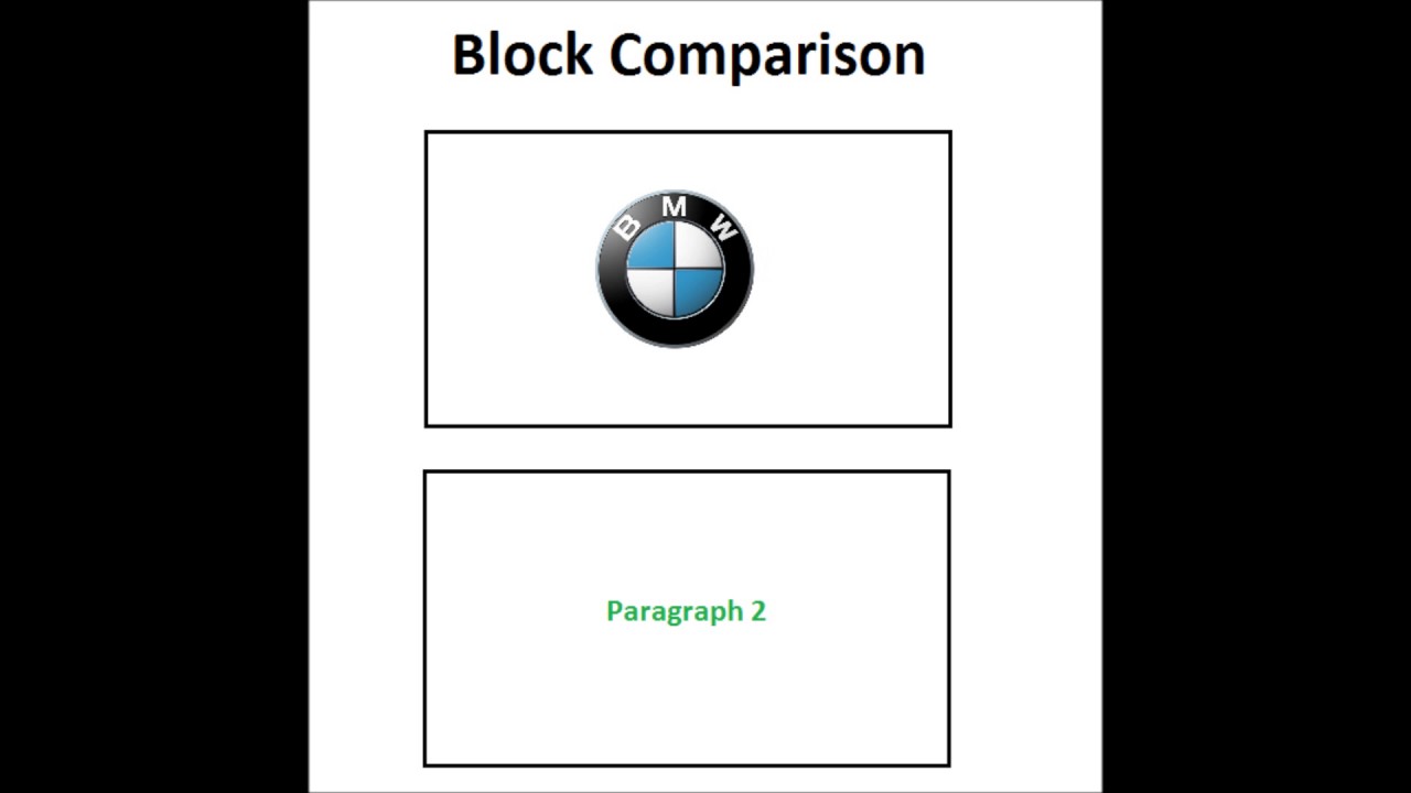 Compare & Contrast Paragraphs