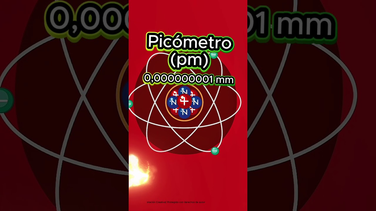 Del mil&iacute;metro al yoct&oacute;metro #Herramientas #Medici&oacute;n #Bricolaje #calibrador #metrologia