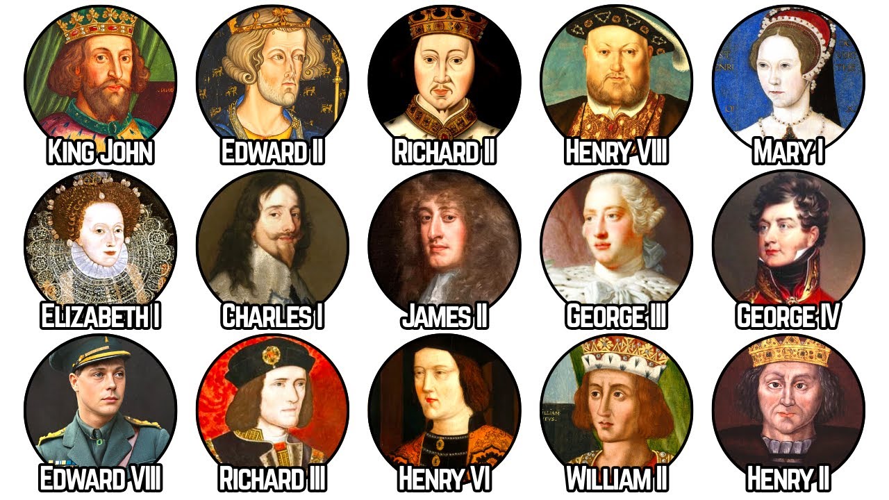 Every Controversial British Monarch Explained
