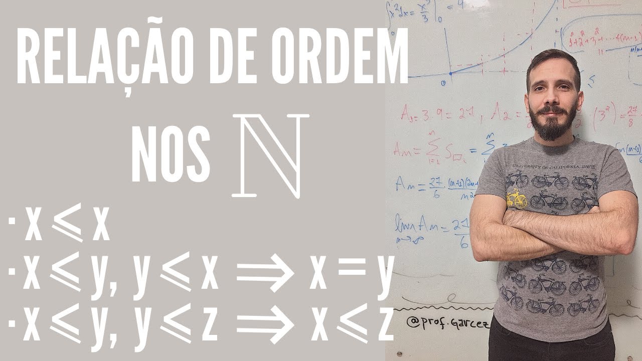 Relação de Ordem nos #NúmerosNaturais - Professor Eduardo Garcez