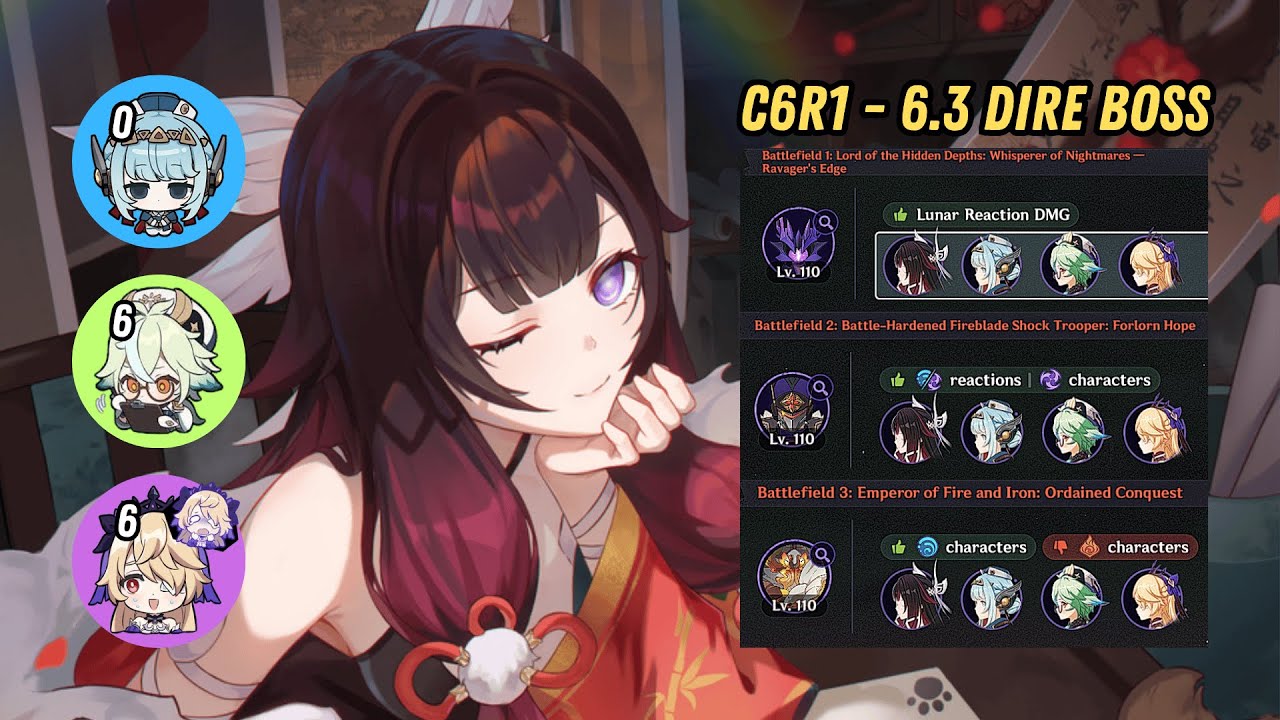 C6R1 Columbina vs All Bosses Dire (6.3 Stygian Onslaught) - Genshin Impact