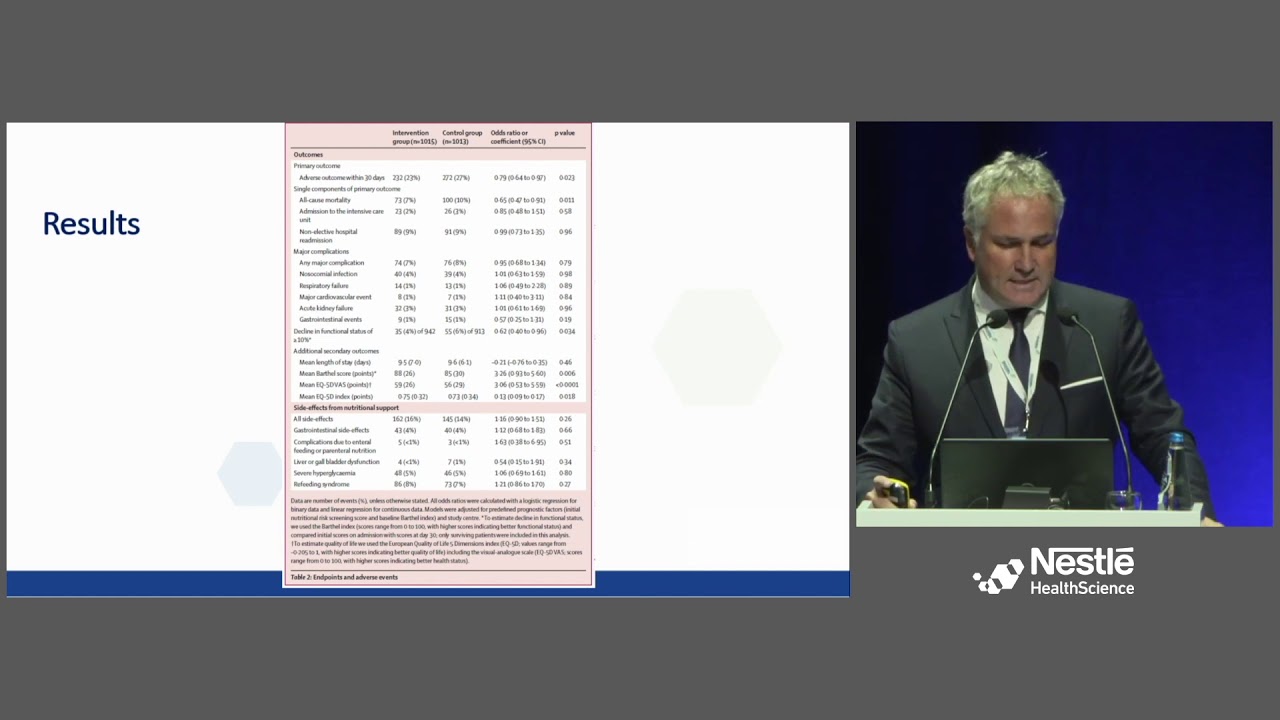 Oral Nutritional Support in Medical Inpatients - Is it Worth the Effort?