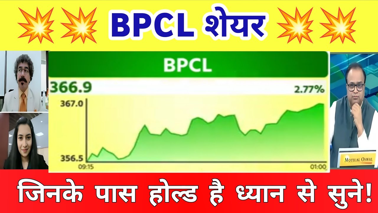 BPCL Share latest news | BPCL Share news today |  BPCL share result Analysis