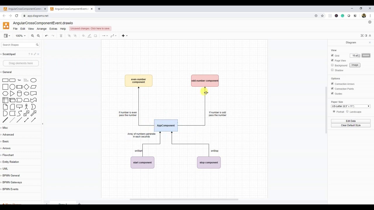 Angular Cross-Component Communication