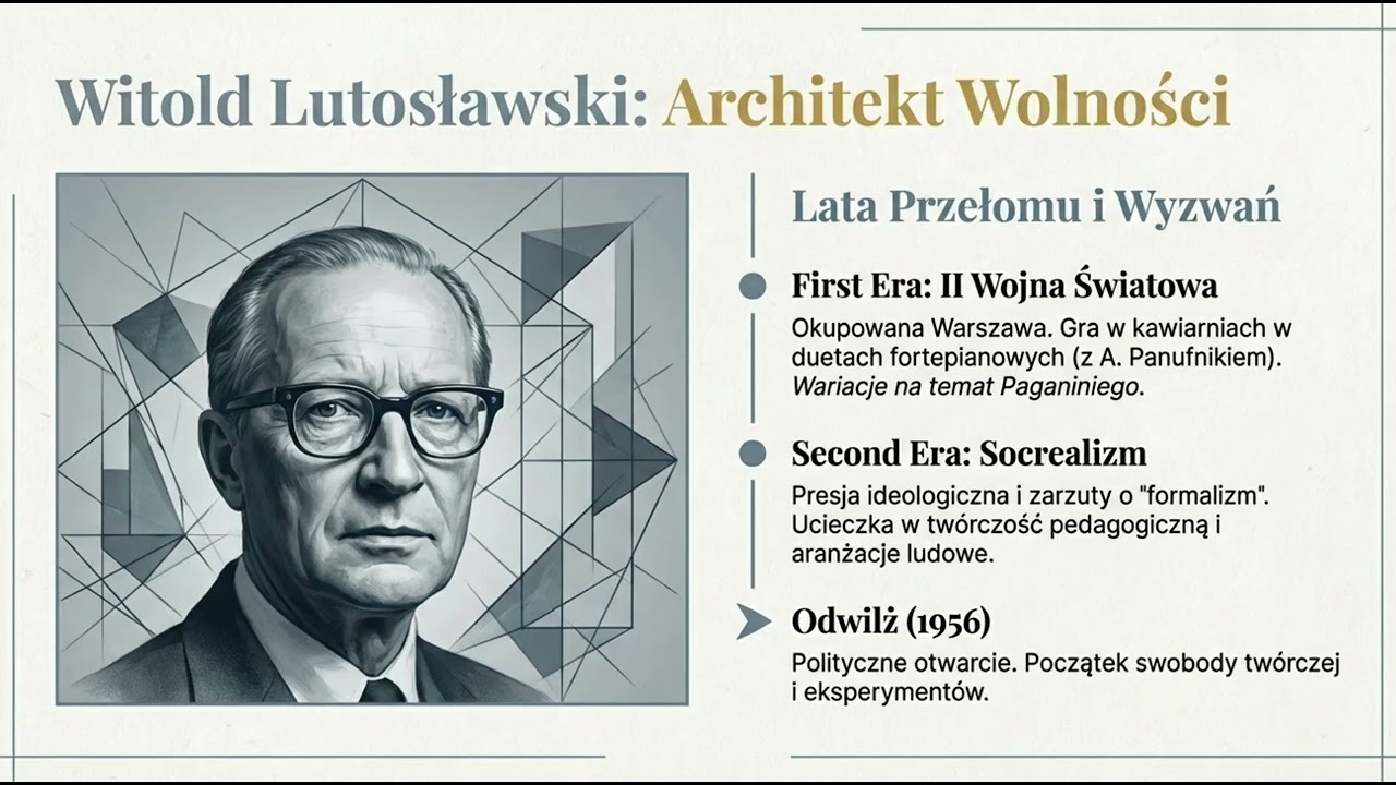 Wybitni polscy kompozytorzy: Chopin, Szymanowski, Lutosławski | Historia muzyki