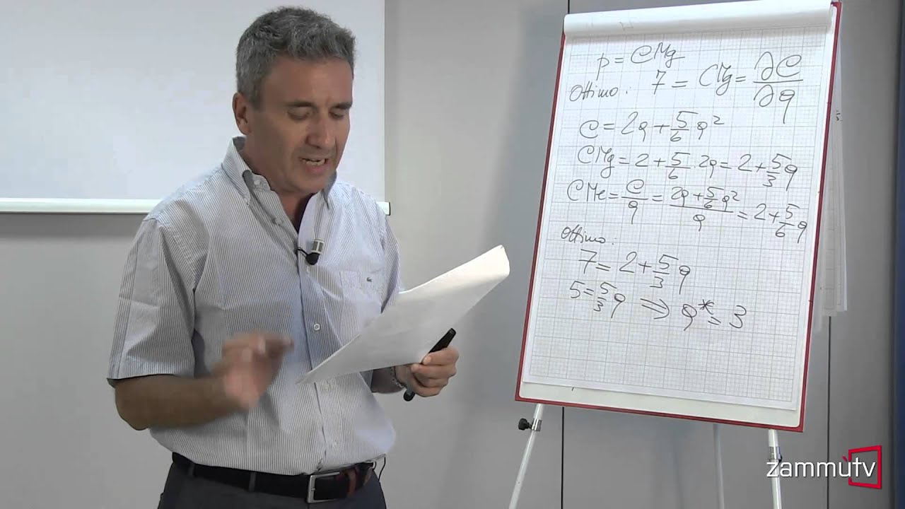 Microeconomia -  Esercizi tipo: 14. Funzione di offerta di un'impresa perfettamente concorrenziale