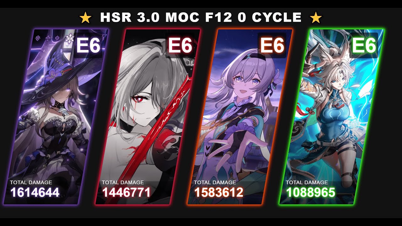 HSR 3.0 | Memory of Chaos F12 | E6 The Herta x E6 Feixiao x E6 Firefly x E6 Acheron | Showcase