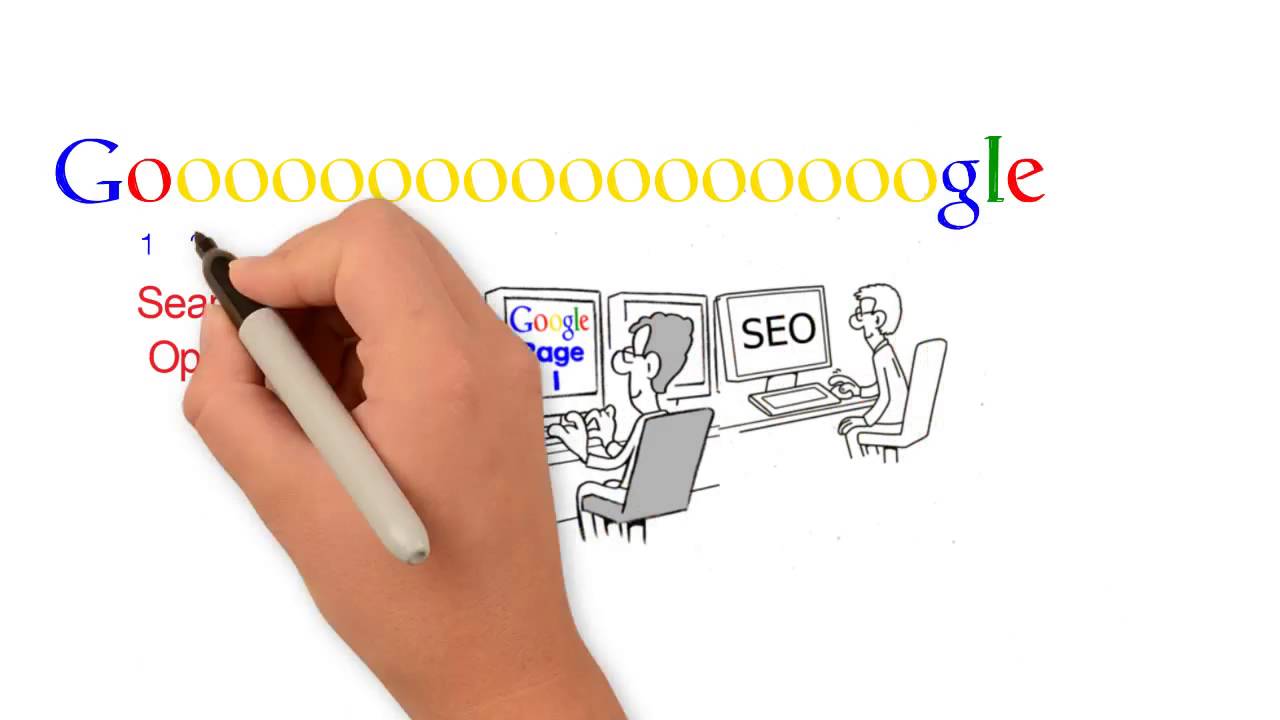 SEO and Web Design Services - WebsiteFix.com.au