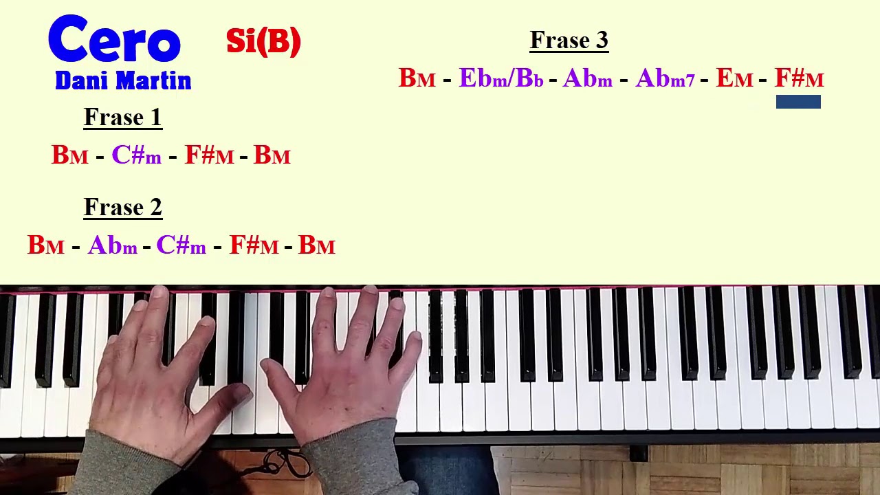 Cero. Dani Martín. Tutorial de Piano