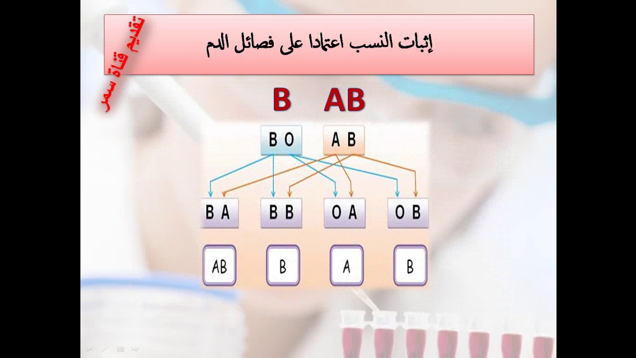 هل يمكن اثبات النسب من خلال فصيلة الدم