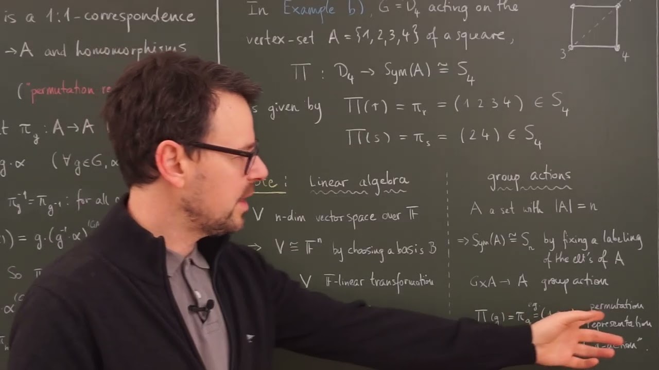 Group theory (lesson 40 / English): PERMUTATION REPRESENTATION OF A GROUP ACTION