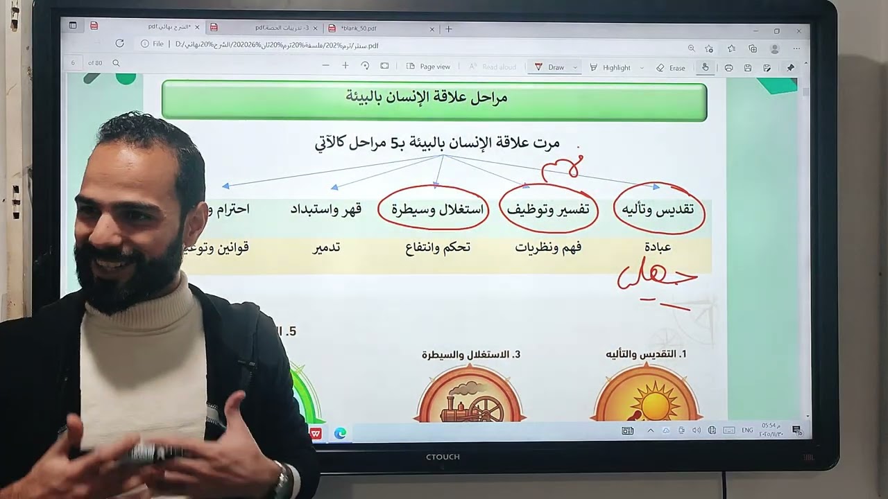 الفلسفة والبيئة جزء 2| بن رضوان، بن خلدون، ألدو ليوبولد، هانز يوناس