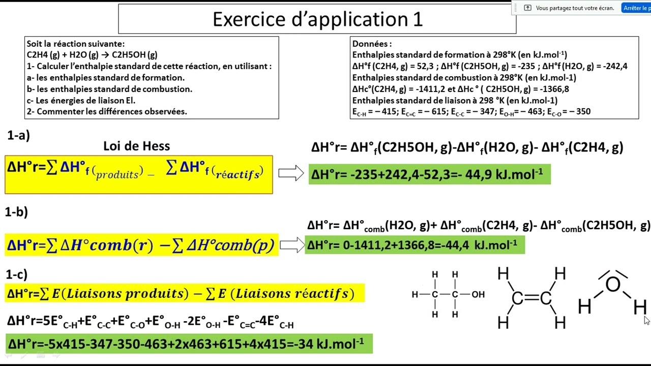 Exercices d'application: Loi de Hess, énergies de liaisons, enthalpies de combustion