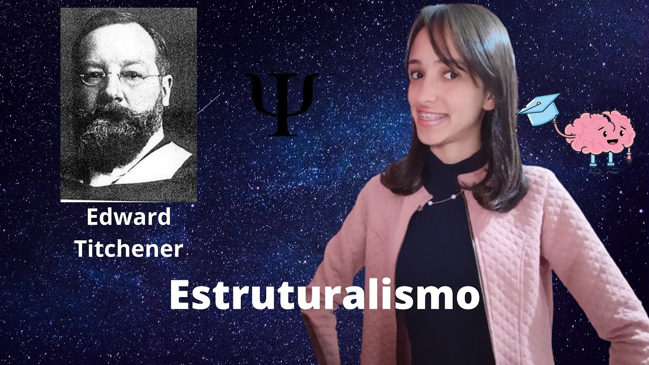 Edward Titchener - Estruturalismo