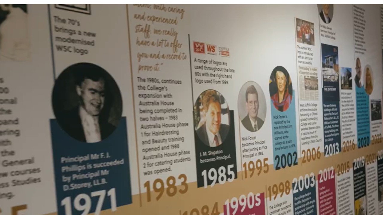 Celebrating our Centenary - 100 Years of West Suffolk College
