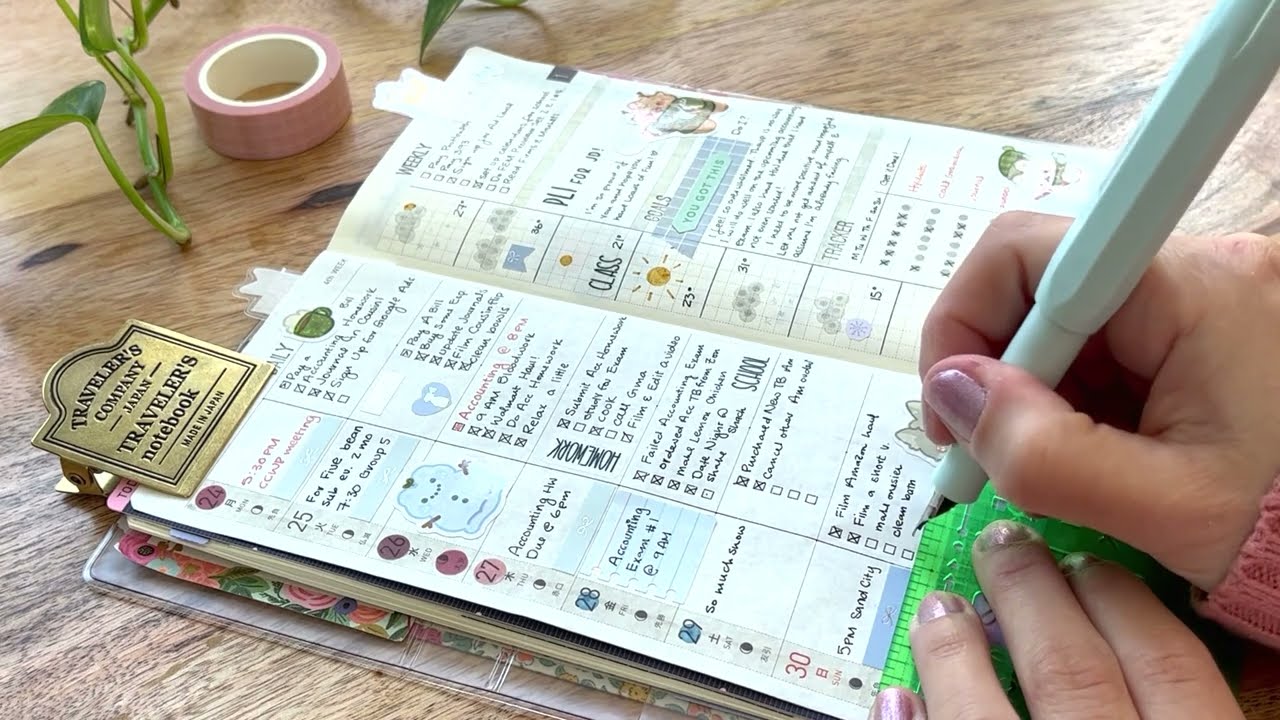 Hobonichi Weeks 2022 Planner – Flip Through of Week 4 & 5 – Functional Planning – Minimal Spreads