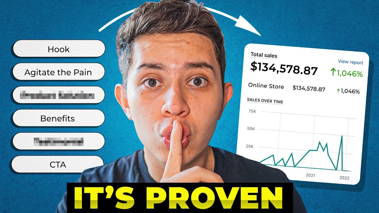 STEAL My $25M UGC Ad Script Formula