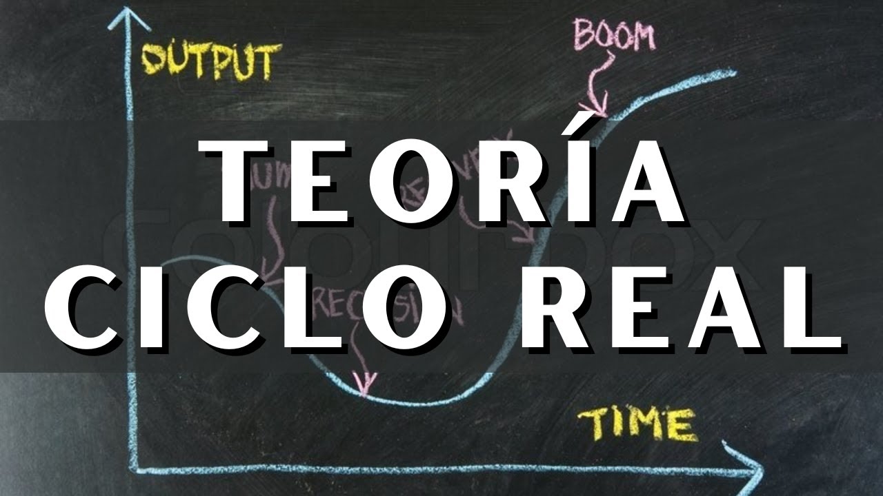 Teoría ciclo real: shocks causan recesiones