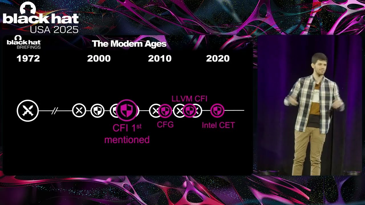 Black Hat USA 2025 | Breaking Control Flow Integrity by Abusing Modern C++