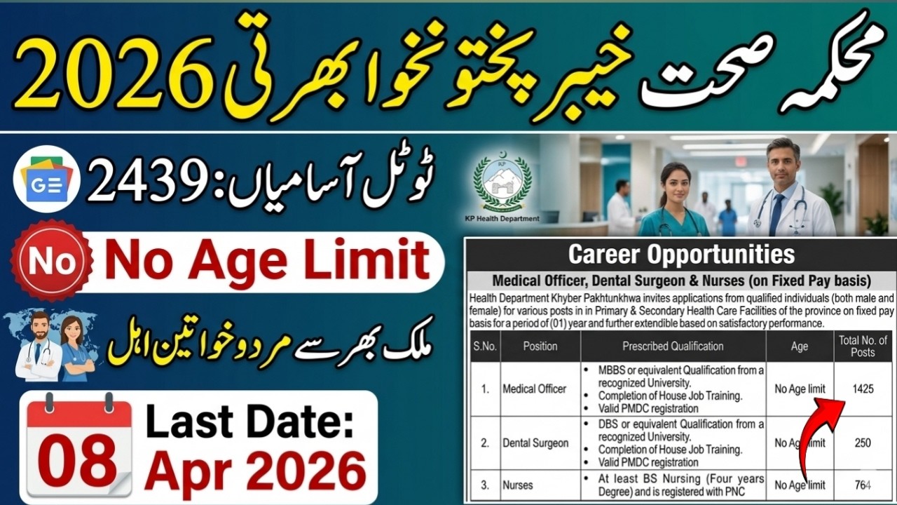 Health Department KPK Jobs 2026 | 2439 Jobs Health Department KPK | Latest Jobs in Pakistan 2026