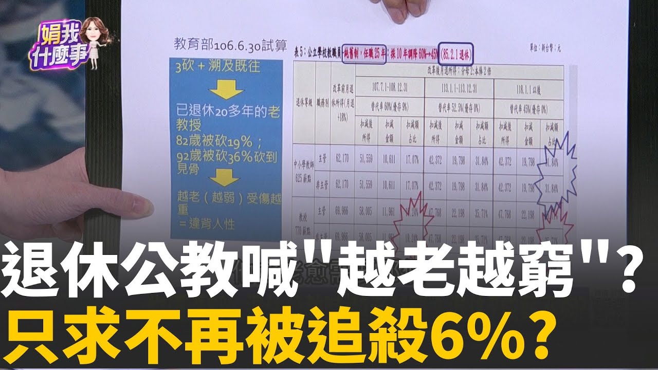 物價漲8%...退休公教喊