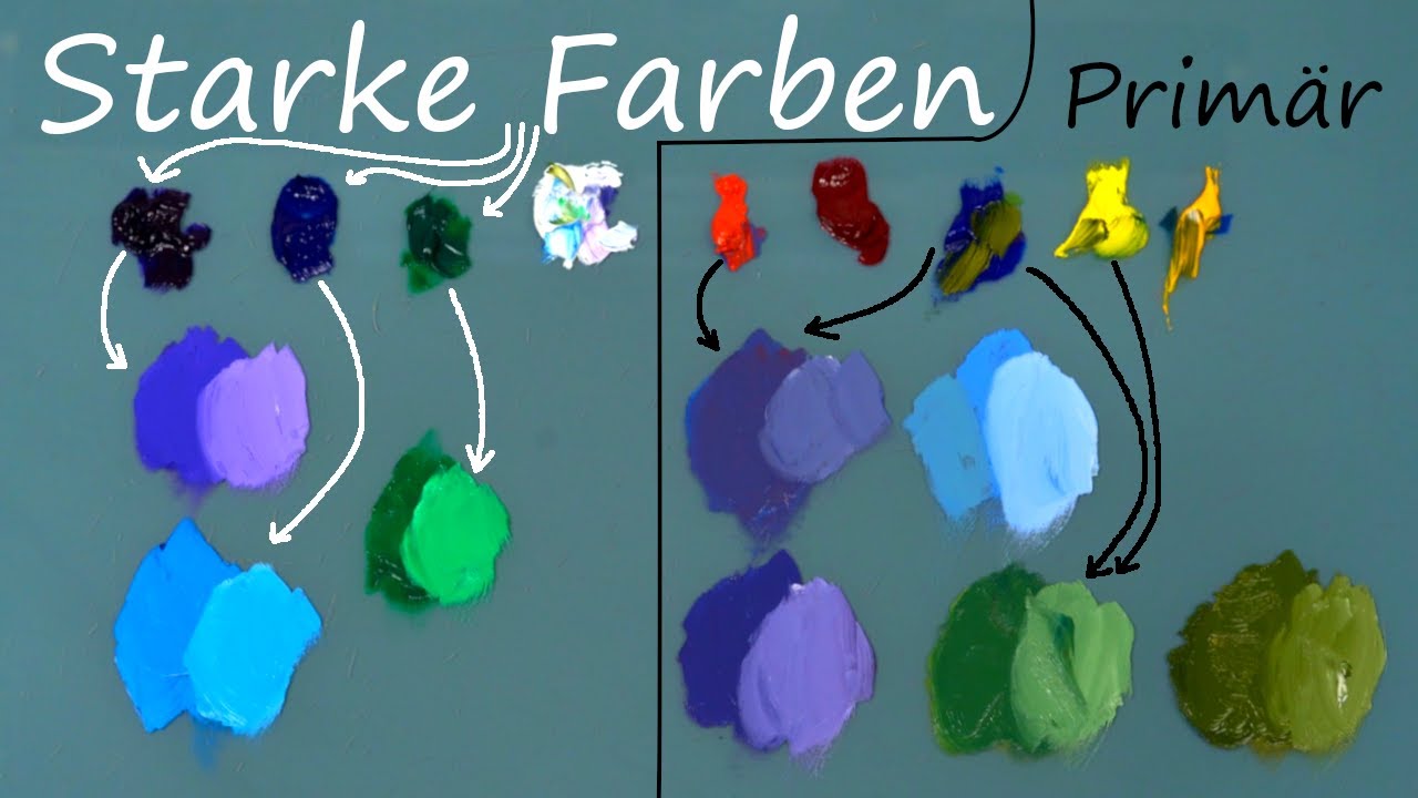 Starke Farben kannst du nicht mischen