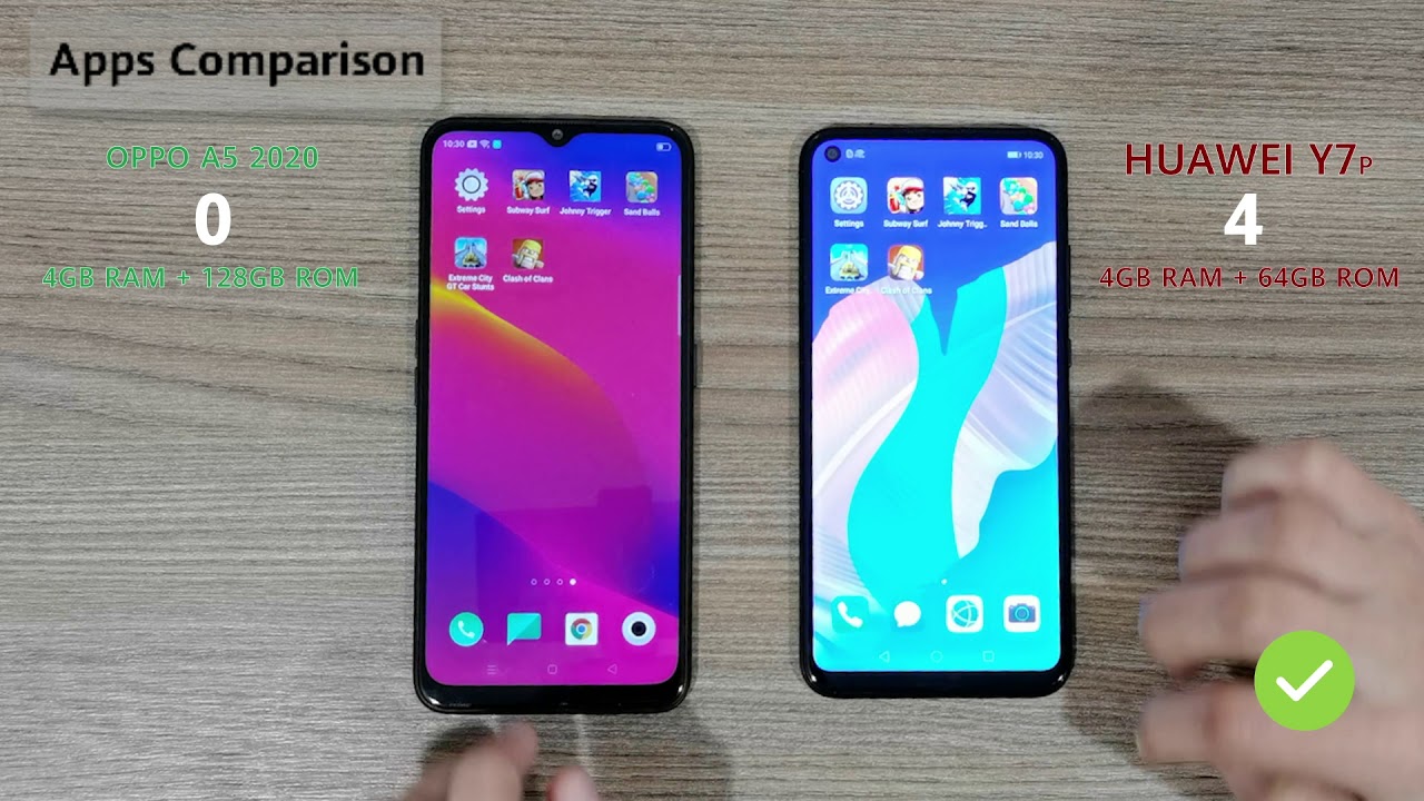Huawei Y7P vs Oppo A5 2020 (speed test)