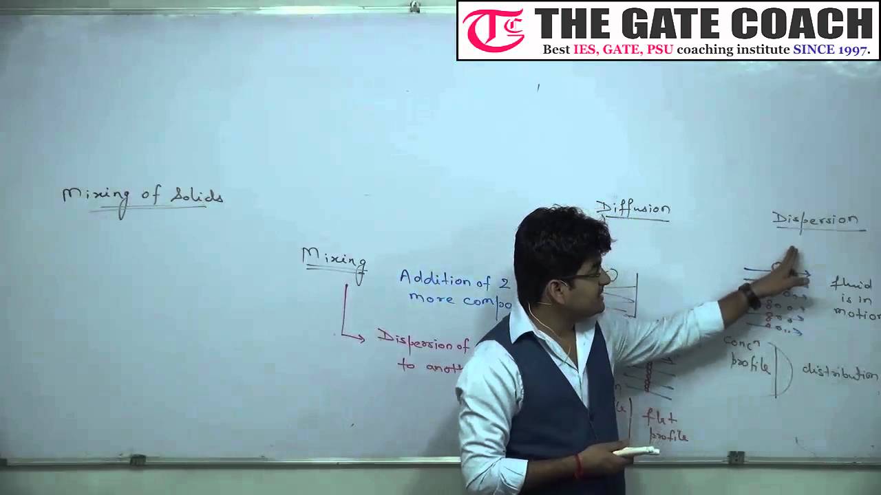 Mixing and Agitation (Mechanical Operations) Chemical engg video