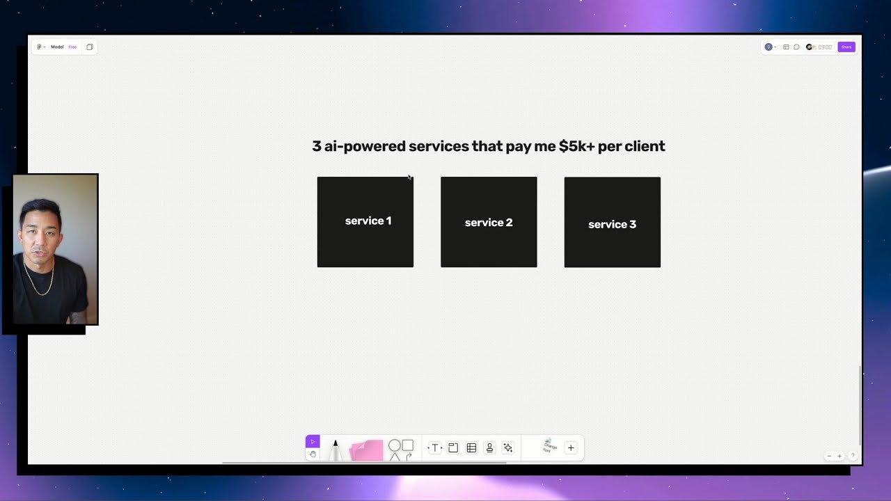 3 ai-powered services that pay me $5k+ per client