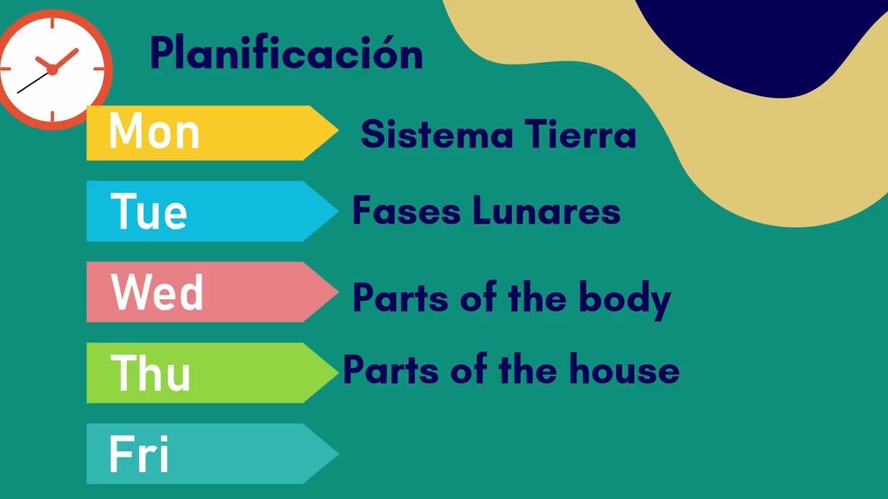 Ambientes de aprendizaje colaborativo en línea