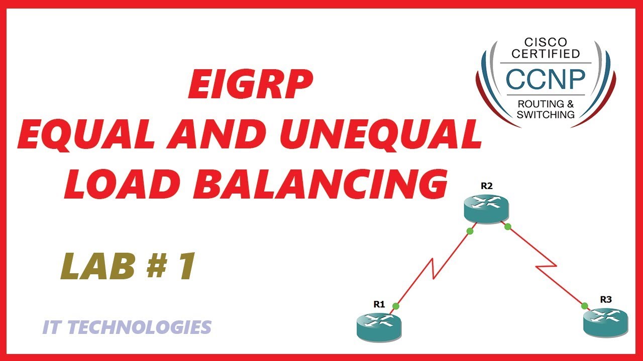 1. EIGRP Equal and Unequal Load Balancing