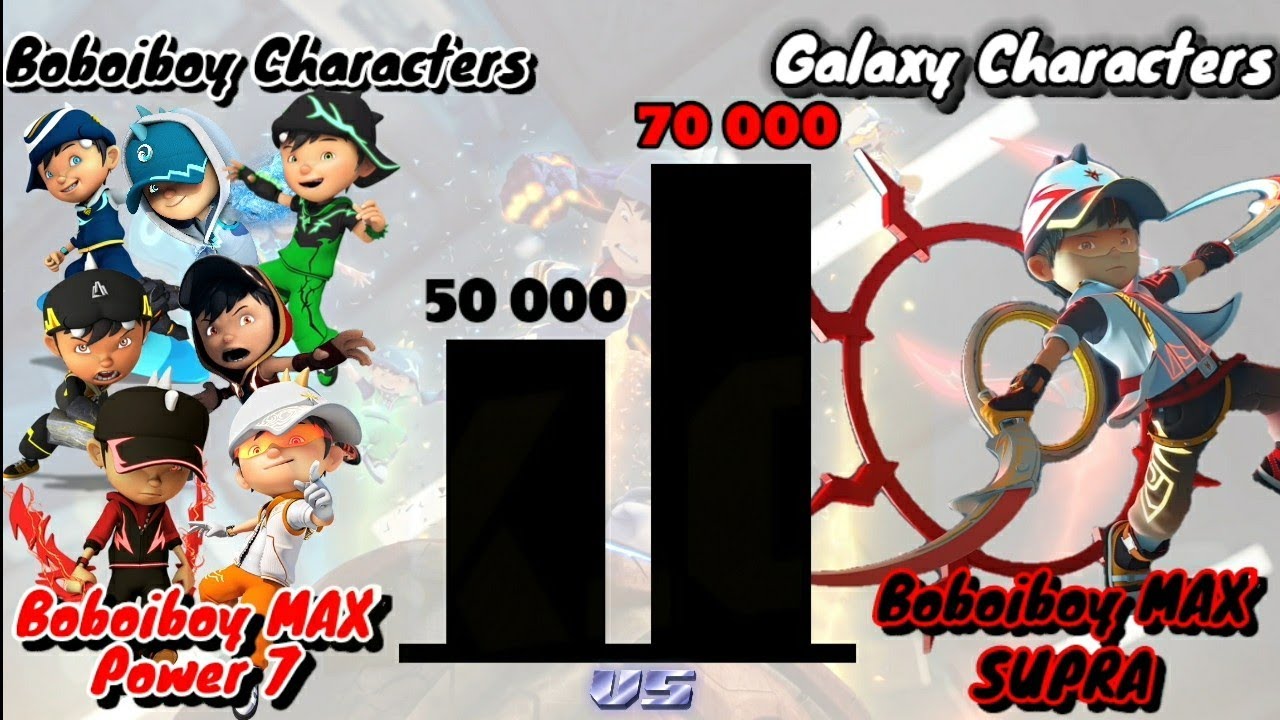 Boboiboy Characters VS Boboiboy Galaxy Characters