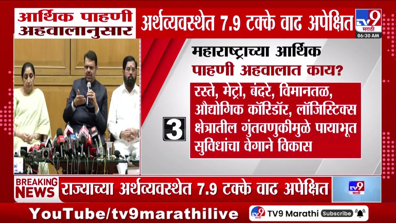 Maharashtra Budget 2026 | आर्थिक पाहणी अहवालानुसार अर्थव्यवस्थेत 7.9 टक्के वाढ अपेक्षित