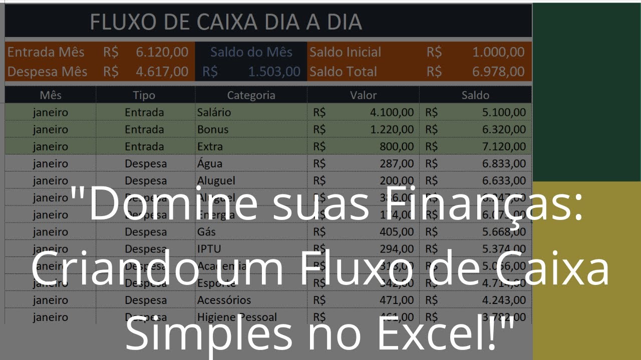 Excel Planilha de Fluxo de Caixa Fácil