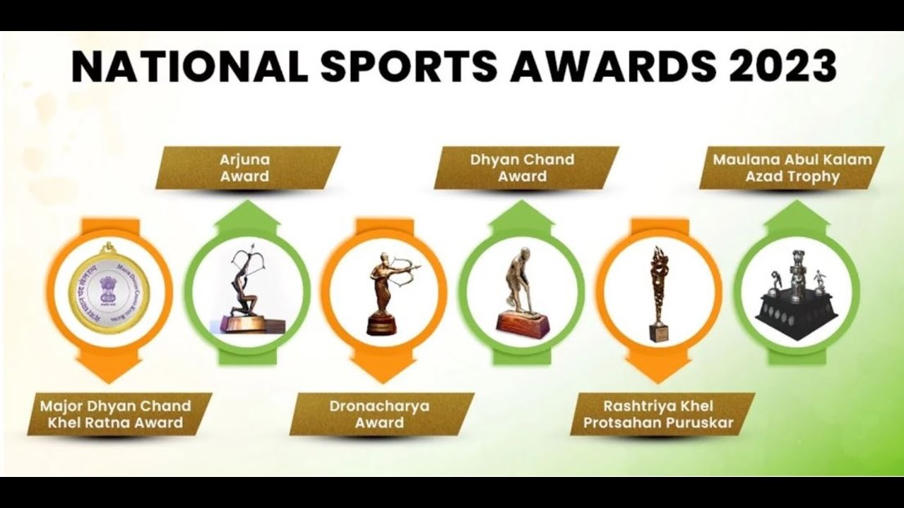 LIVE - National Sports Awards 2023, Rashtrapati Bhavan | Doordarshan Sports