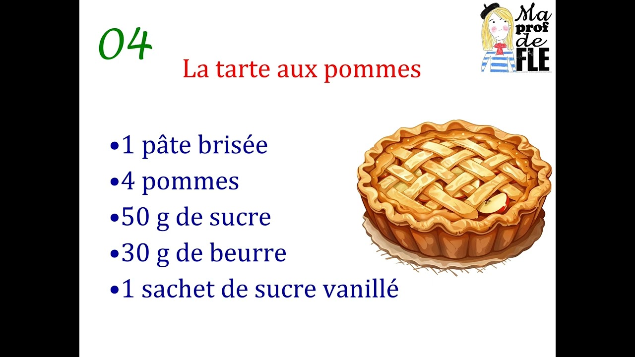 Jeu de m&eacute;moire: ingr&eacute;dients et quantit&eacute;s (recettes fran&ccedil;aises)