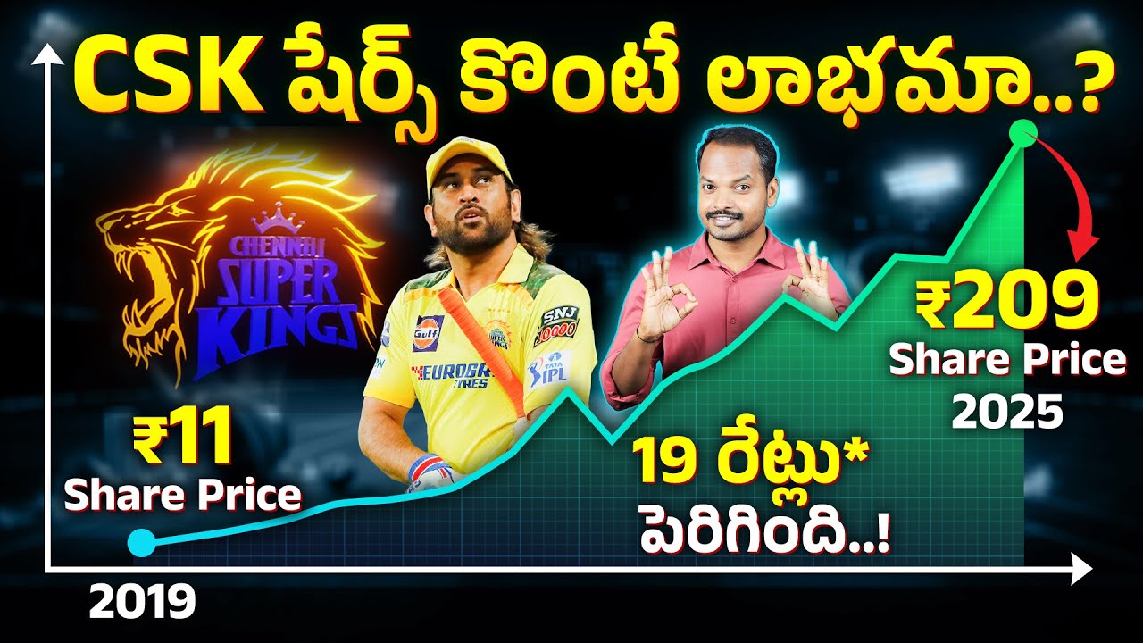 How to Buy CSK Unlisted Shares! | Pre-IPO Investment & Risks | CSK IPL Team | Abhishek Ramappa