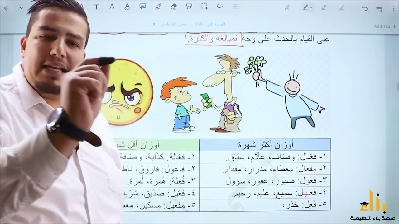كيف تفهم صيغة المبالغة في أقل من أربع دقائق