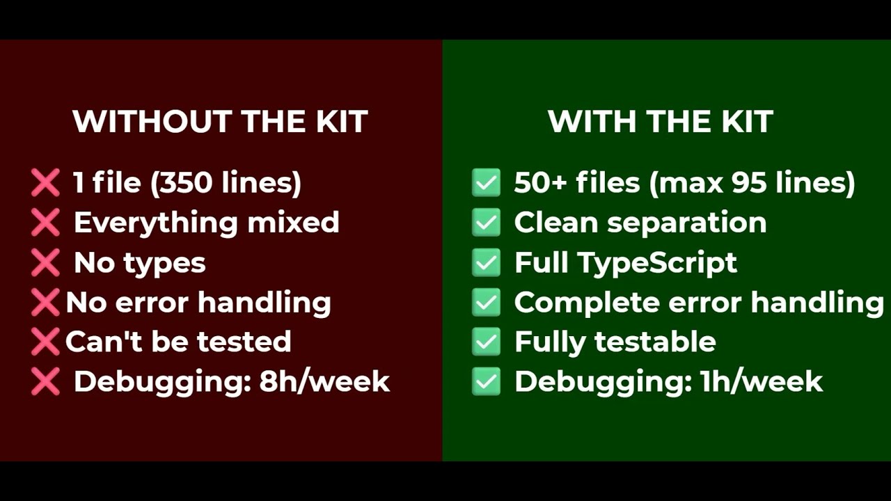 AI Code is Broken - Here's How I Fixed It