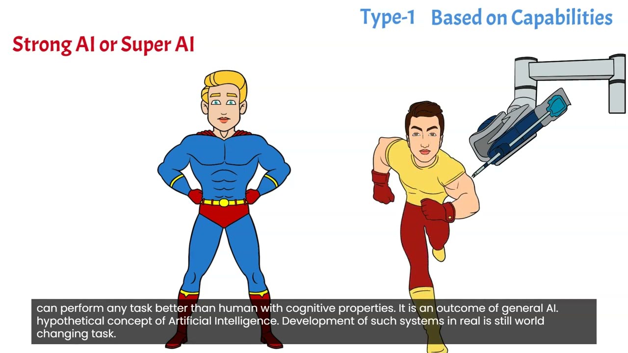 Chapter 5(Class XII):  Artificial Intelligence and Expert System(PSEB)