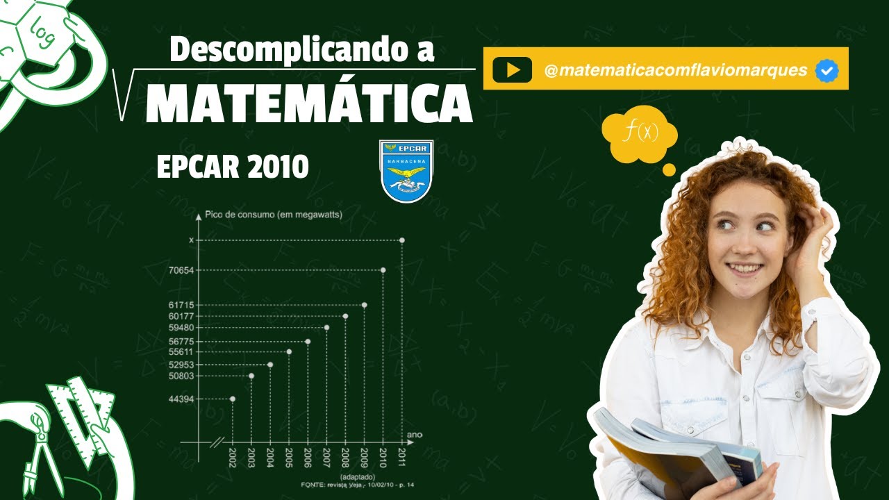 Top Professor Mostra como Usar Semelhança de Triângulos na Questão de Estatística na  EPCAR 2010