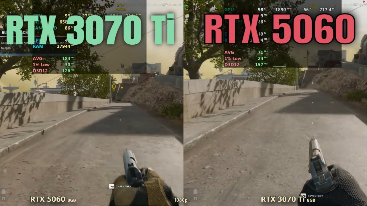 RTX 5060 vs RTX 3070 Ti
